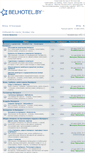 Mobile Screenshot of forum.belhotel.by